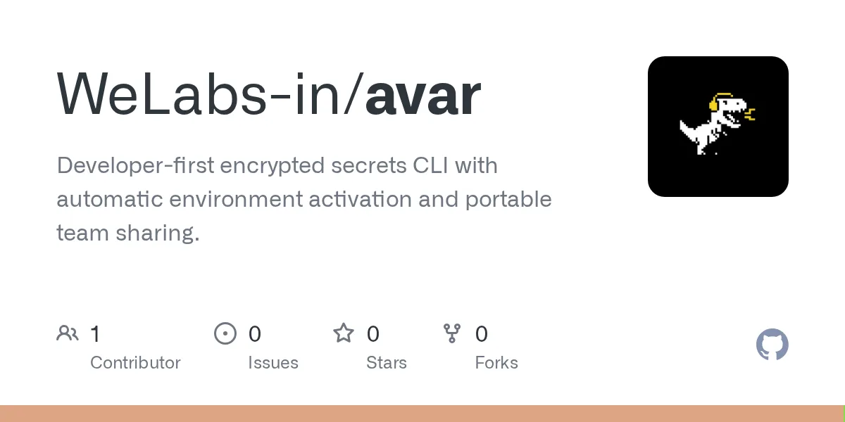 Avar